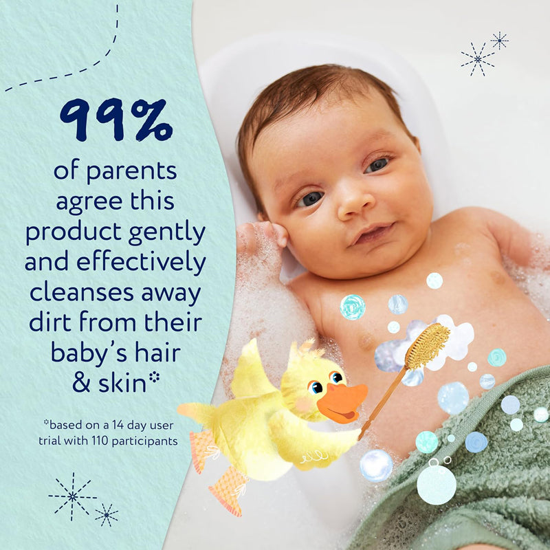 Child's Farm Baby Shampoo & Body Wash 250ml l Bulk Buy at Baby Products Wholesaler