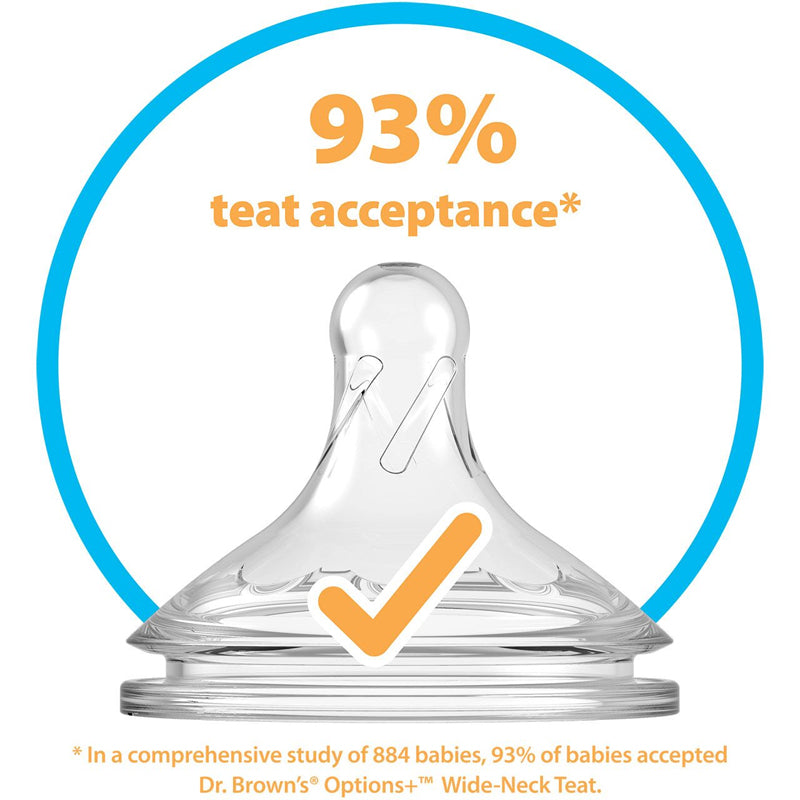 Dr. Brown's Options+ 3m Teat 2Pk l Bulk Buy at Baby Products Wholesaler