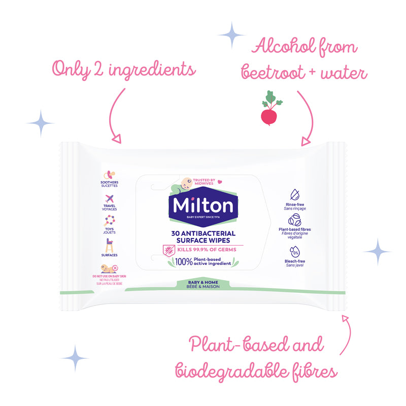 Milton Antibacterial Surface Wipes 30Pk l Bulk Buy at Baby Products Wholesaler