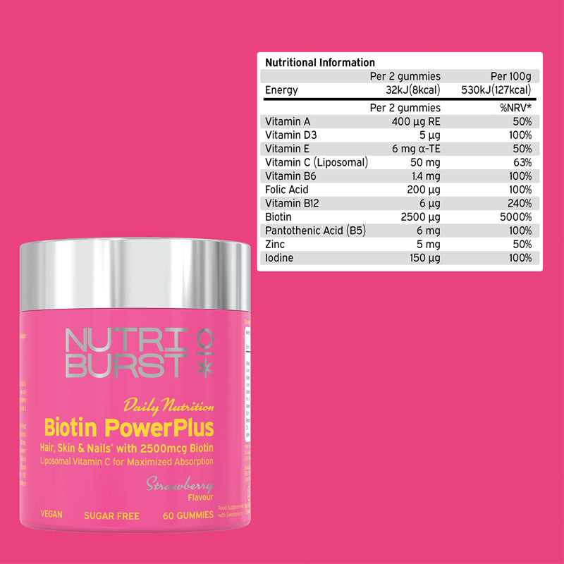 Nutriburst Biotin Powerplus 60s l Bulk Buy at Baby Products Wholesaler