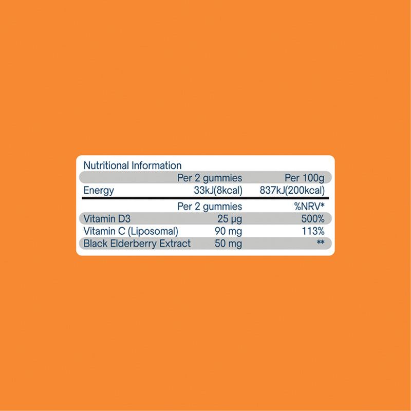 Nutriburst Minions Defence Dynamo 60s l Bulk Buy at Baby Products Wholesaler