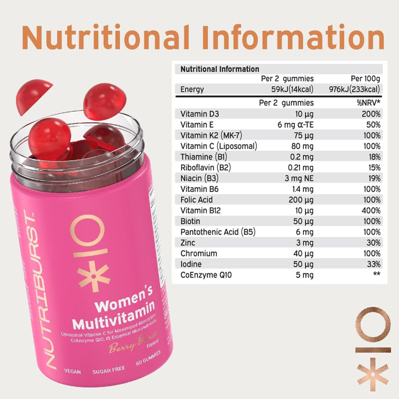 Nutriburst Womens Multivitamin 60s l Bulk Buy at Baby Products Wholesaler